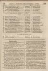 Perry's Bankrupt Gazette Saturday 14 May 1831 Page 7