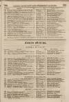 Perry's Bankrupt Gazette Saturday 21 May 1831 Page 5