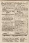 Perry's Bankrupt Gazette Saturday 28 May 1831 Page 4