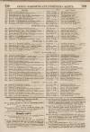 Perry's Bankrupt Gazette Saturday 28 May 1831 Page 7