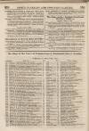 Perry's Bankrupt Gazette Saturday 11 June 1831 Page 4