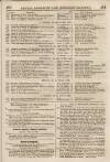 Perry's Bankrupt Gazette Saturday 25 June 1831 Page 7