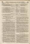 Perry's Bankrupt Gazette Saturday 06 August 1831 Page 6