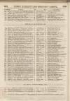 Perry's Bankrupt Gazette Saturday 01 October 1831 Page 4