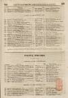 Perry's Bankrupt Gazette Saturday 08 October 1831 Page 5