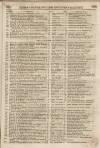 Perry's Bankrupt Gazette Saturday 22 October 1831 Page 5