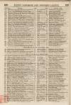 Perry's Bankrupt Gazette Saturday 29 October 1831 Page 4