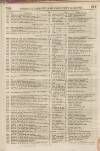 Perry's Bankrupt Gazette Saturday 10 December 1831 Page 5