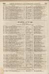Perry's Bankrupt Gazette Saturday 10 December 1831 Page 6
