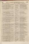 Perry's Bankrupt Gazette Saturday 24 December 1831 Page 5