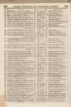 Perry's Bankrupt Gazette Saturday 31 December 1831 Page 4