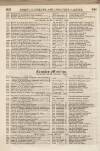Perry's Bankrupt Gazette Saturday 31 December 1831 Page 6