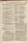 Perry's Bankrupt Gazette Saturday 31 December 1831 Page 7