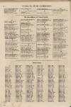 Perry's Bankrupt Gazette Saturday 31 December 1831 Page 19