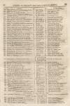 Perry's Bankrupt Gazette Saturday 07 January 1832 Page 5