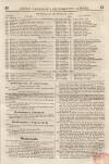 Perry's Bankrupt Gazette Saturday 07 January 1832 Page 7