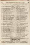 Perry's Bankrupt Gazette Saturday 21 January 1832 Page 4
