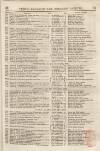 Perry's Bankrupt Gazette Saturday 21 January 1832 Page 5