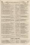 Perry's Bankrupt Gazette Saturday 18 February 1832 Page 5