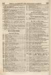 Perry's Bankrupt Gazette Saturday 10 March 1832 Page 4