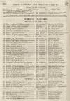 Perry's Bankrupt Gazette Saturday 14 April 1832 Page 2