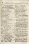 Perry's Bankrupt Gazette Saturday 14 April 1832 Page 3