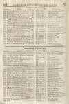 Perry's Bankrupt Gazette Saturday 12 May 1832 Page 2