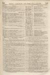 Perry's Bankrupt Gazette Saturday 02 June 1832 Page 3
