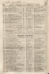 Perry's Bankrupt Gazette Saturday 16 June 1832 Page 2