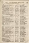 Perry's Bankrupt Gazette Saturday 16 June 1832 Page 3