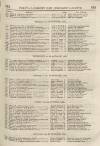Perry's Bankrupt Gazette Saturday 29 September 1832 Page 3