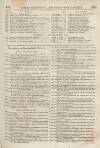 Perry's Bankrupt Gazette Saturday 01 December 1832 Page 3