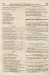 Perry's Bankrupt Gazette Saturday 22 December 1832 Page 4