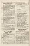 Perry's Bankrupt Gazette Saturday 19 January 1833 Page 4