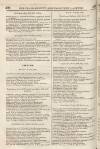 Perry's Bankrupt Gazette Saturday 06 July 1833 Page 4
