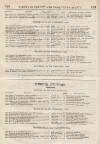 Perry's Bankrupt Gazette Saturday 16 November 1833 Page 2