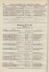 Perry's Bankrupt Gazette Saturday 18 January 1834 Page 2