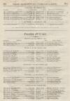 Perry's Bankrupt Gazette Saturday 15 March 1834 Page 2
