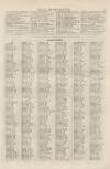 Perry's Bankrupt Gazette Saturday 26 December 1835 Page 15
