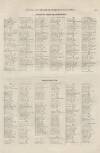 Perry's Bankrupt Gazette Saturday 26 December 1835 Page 23