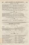 Perry's Bankrupt Gazette Saturday 16 April 1836 Page 2