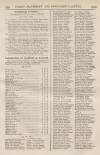 Perry's Bankrupt Gazette Saturday 28 May 1836 Page 7