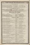 Perry's Bankrupt Gazette Saturday 01 July 1837 Page 2