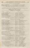 Perry's Bankrupt Gazette Saturday 11 November 1837 Page 2