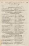 Perry's Bankrupt Gazette Saturday 25 November 1837 Page 2