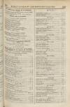 Perry's Bankrupt Gazette Saturday 05 May 1838 Page 7