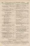 Perry's Bankrupt Gazette Saturday 24 August 1839 Page 8