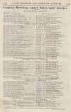 Perry's Bankrupt Gazette Saturday 22 February 1840 Page 2
