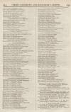 Perry's Bankrupt Gazette Saturday 29 February 1840 Page 7