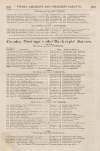 Perry's Bankrupt Gazette Saturday 07 November 1840 Page 2